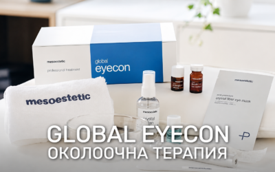 Global Eyecon